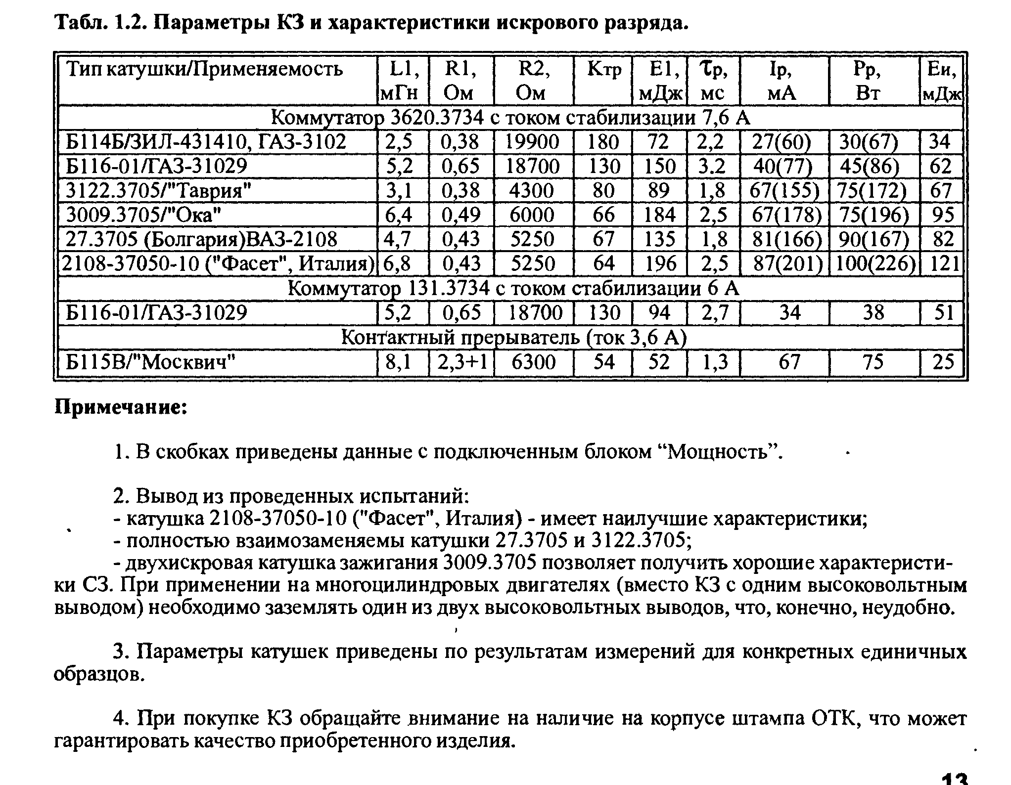 Бесконтактный трамблер (зажигание). | Страница 27 | Форум ЗиЛ 131/130 ...